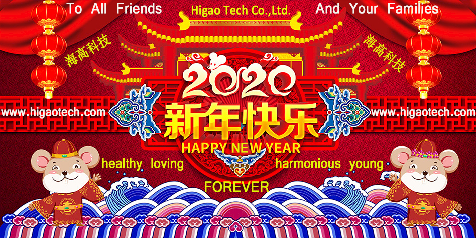 Higao Tech Co.,Ltd. Year 2020