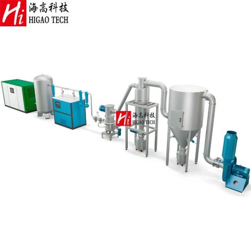 airflow pulverizer mill manufacturer